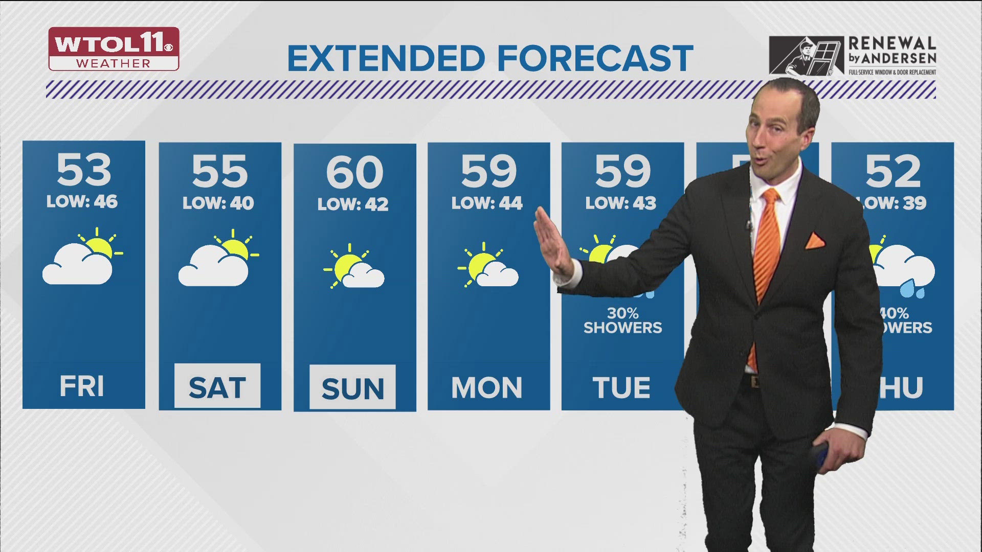 Very limited sunshine Friday with highs in the lower 50s. Dry weather is expected Friday night and Saturday with highs in the middle 50s on Saturday afternoon.