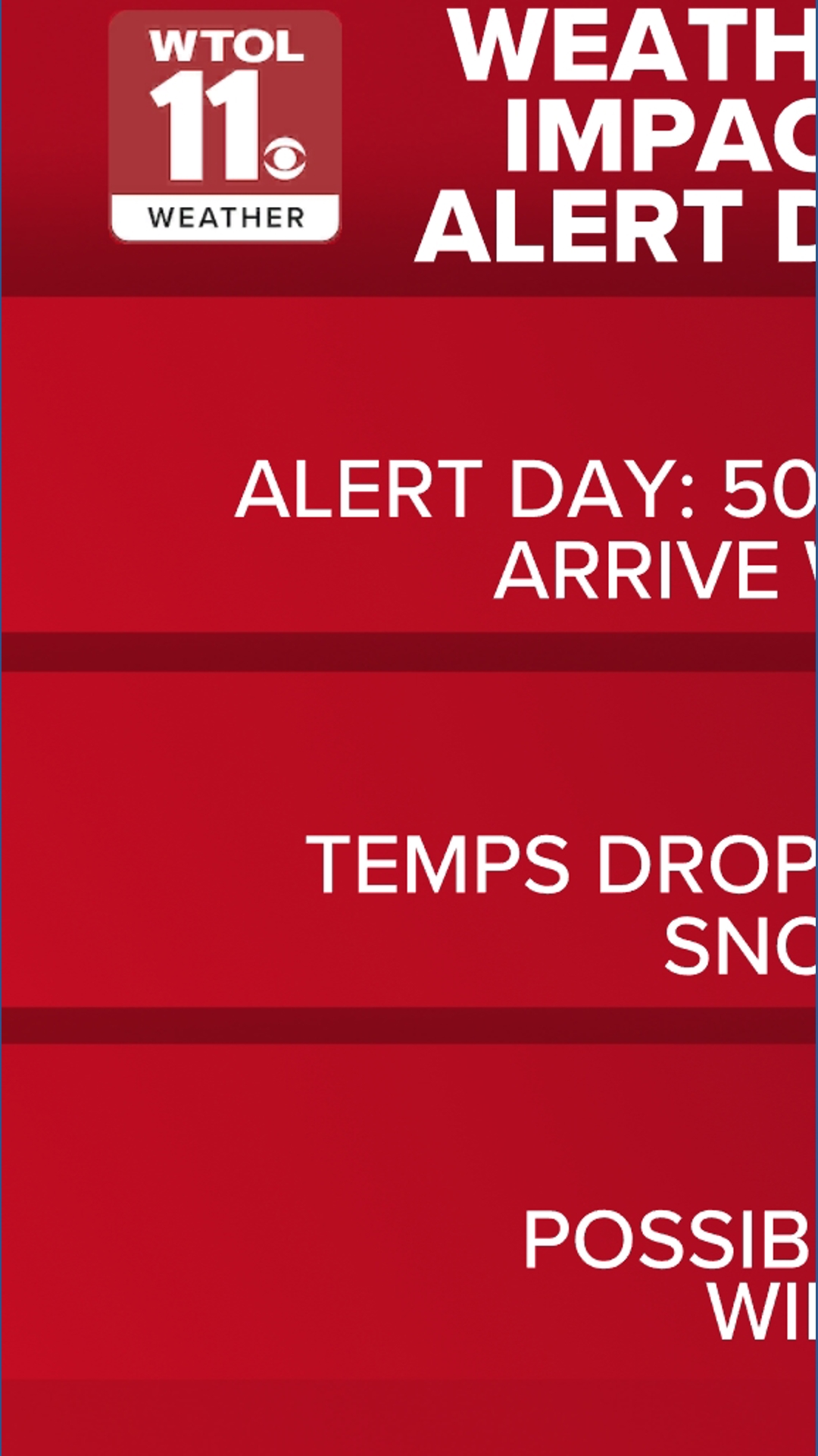 Alert Contest Update LIVE UPDATES: Here's what's happening during the Weather Impact Alert ...