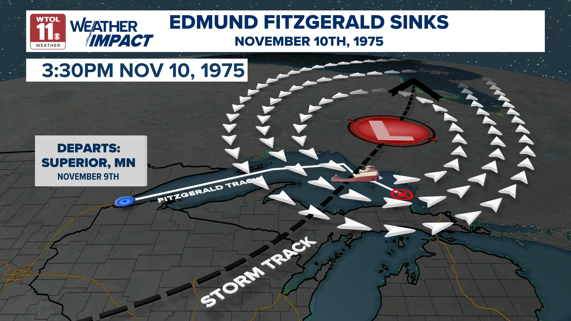 Recreating the historic storm that sank the SS Edmund Fitzgerald 50 ...