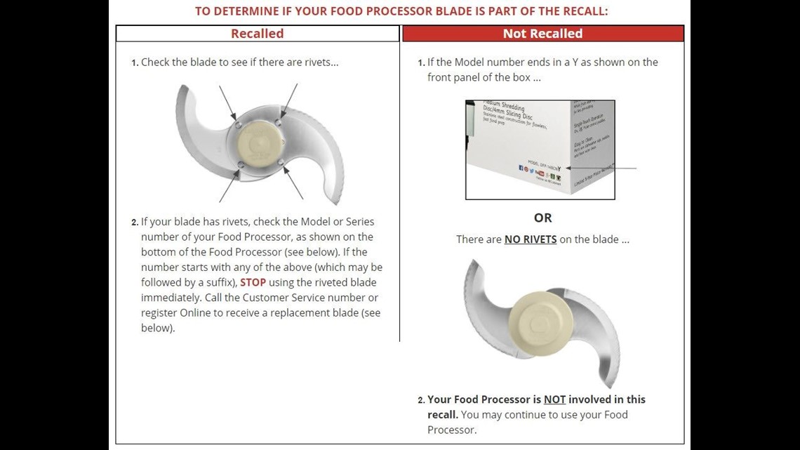 Cuisinart Food Processor Blade Recall