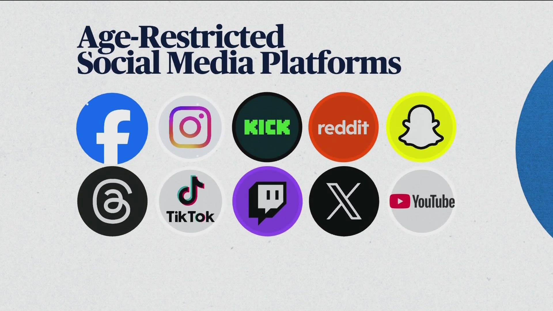 Australia Bans Young Teens From Using Social Media Wtol