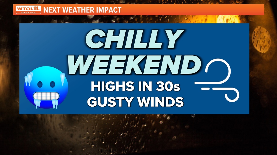 WTOL 11 Weather | Plan your weekend: Chilly start to meteorological ...