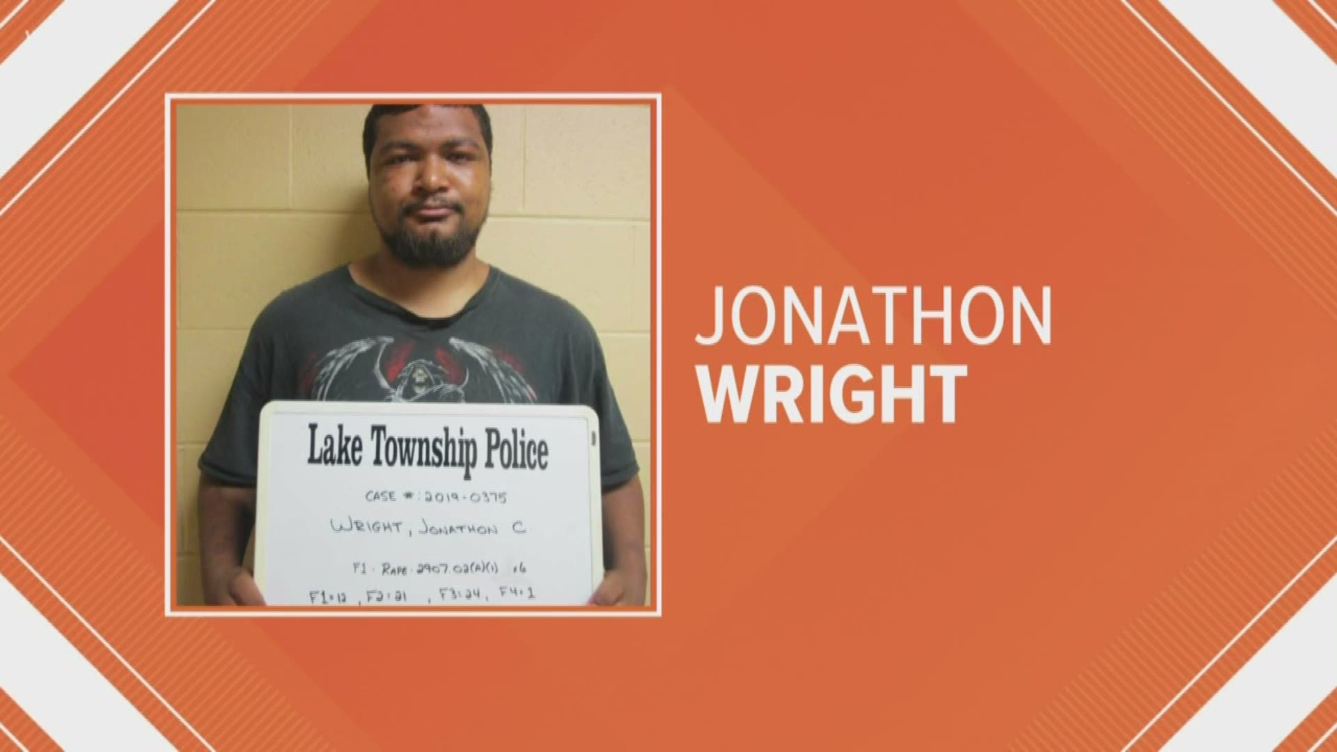 Toledo man accused of child rapes, charged with 64 felonies | wtol.com