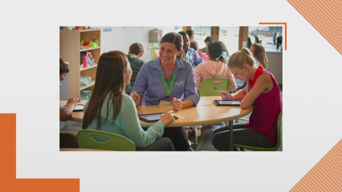 Sylvan learning center homework help