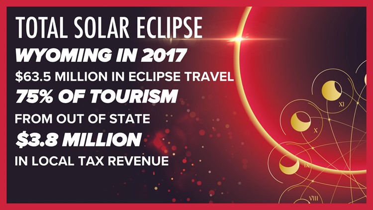 Financial impact, benefits of 2024 total solar eclipse Ohio | wtol.com