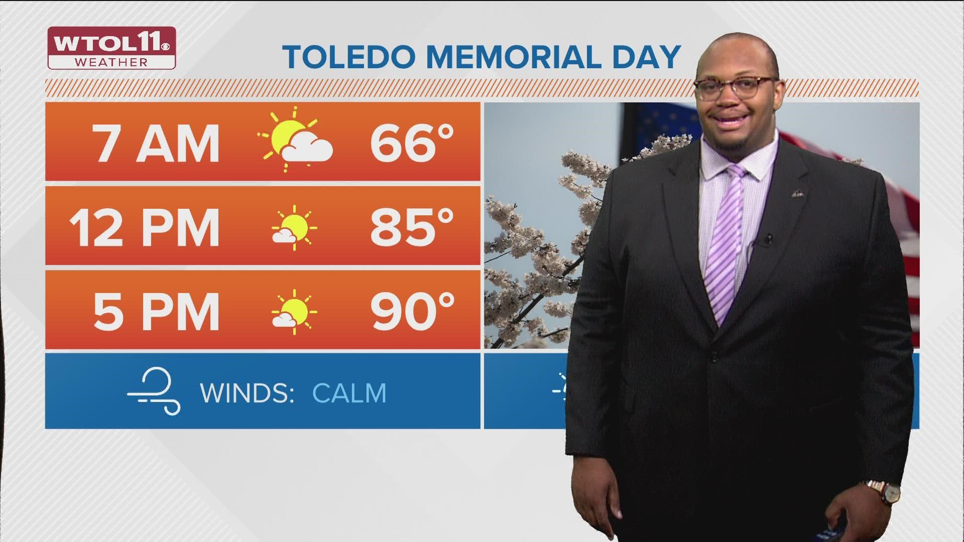 WTOL 11 Weather: Warm and breezy Sunday, low 80s for highs with ...