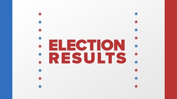 LIVE March 19 Primary Election Results (updated) | wtol.com