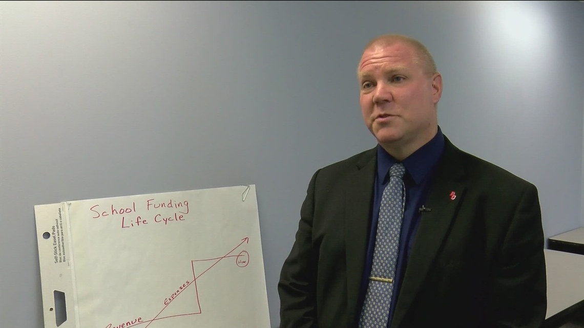 Bowling Green schools considering tax request