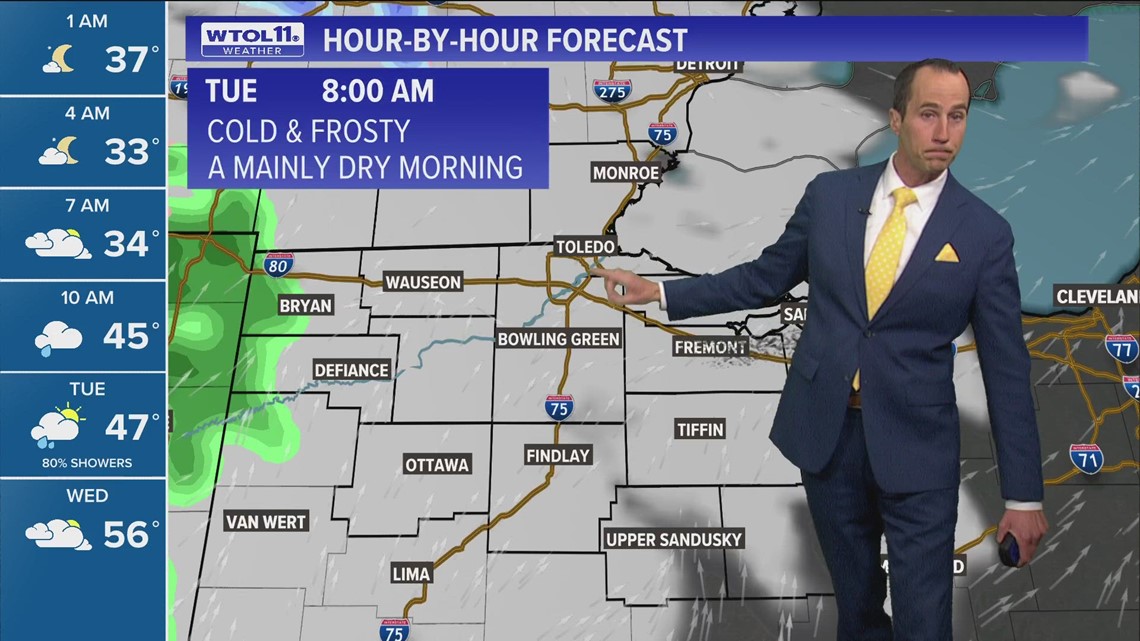 Dry, cold Tuesday; rainfall may stay into afternoon | WTOL 11 Weather ...