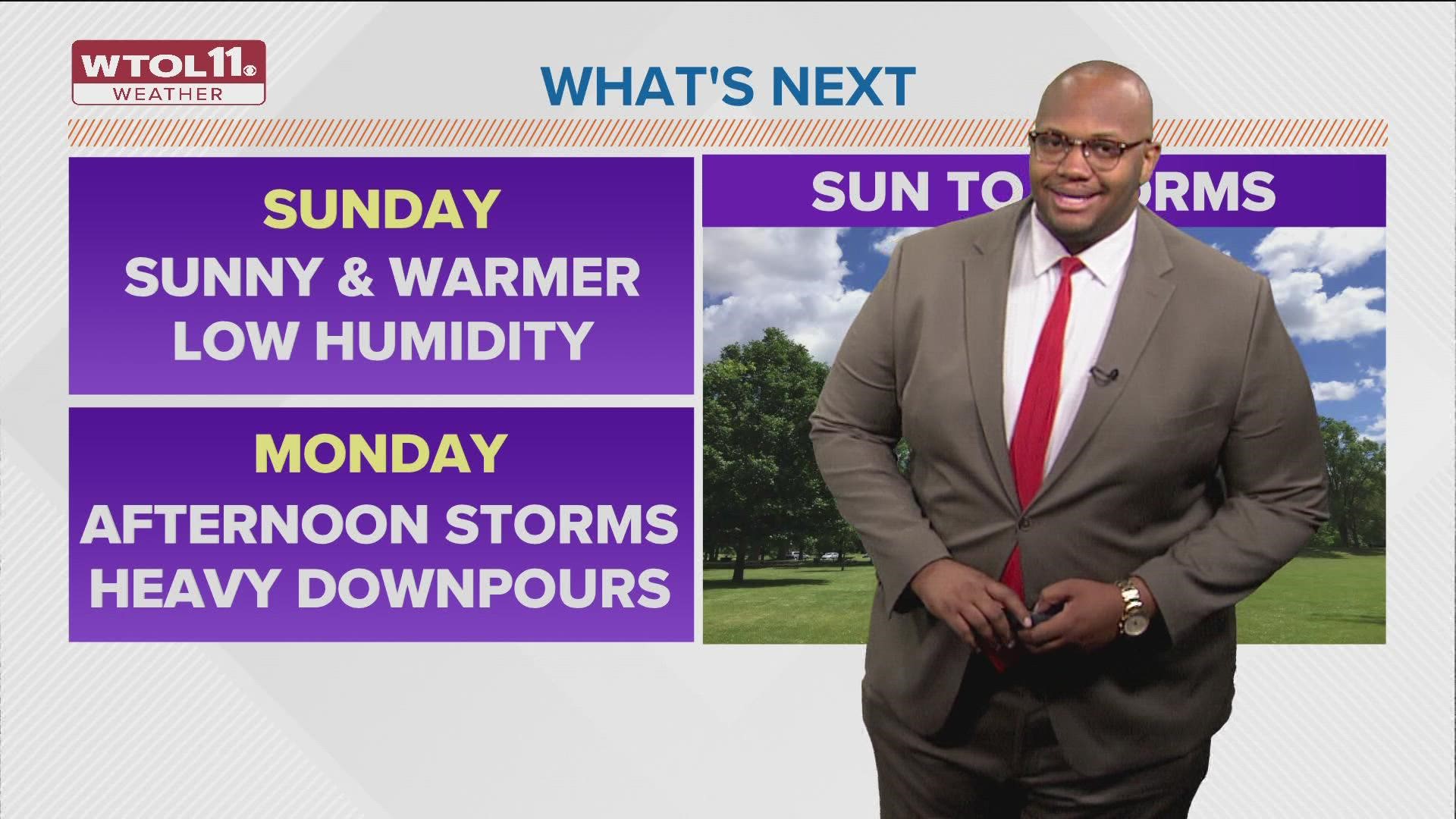 Overcast skies continue Sunday morning with a light sprinkle being possible. Highs are expected to reach just around the mid-80s for today with humidity staying low.