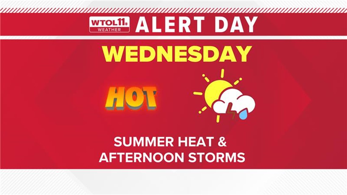 What to know before Wednesday's ALERT DAY | WTOL 11 WEATHER - Vimarsana News