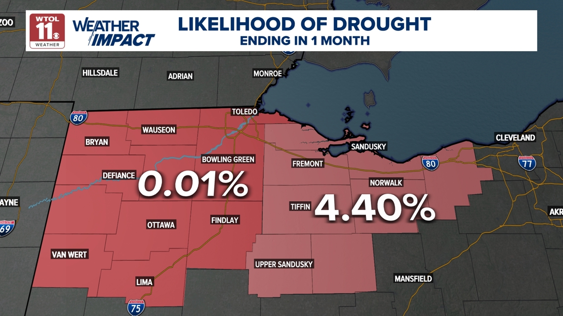 Ohio faces slim chances recovering from drought