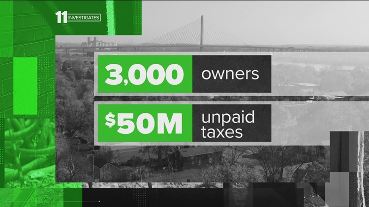 11 Investigates: County's delinquent tax roll continues to swell