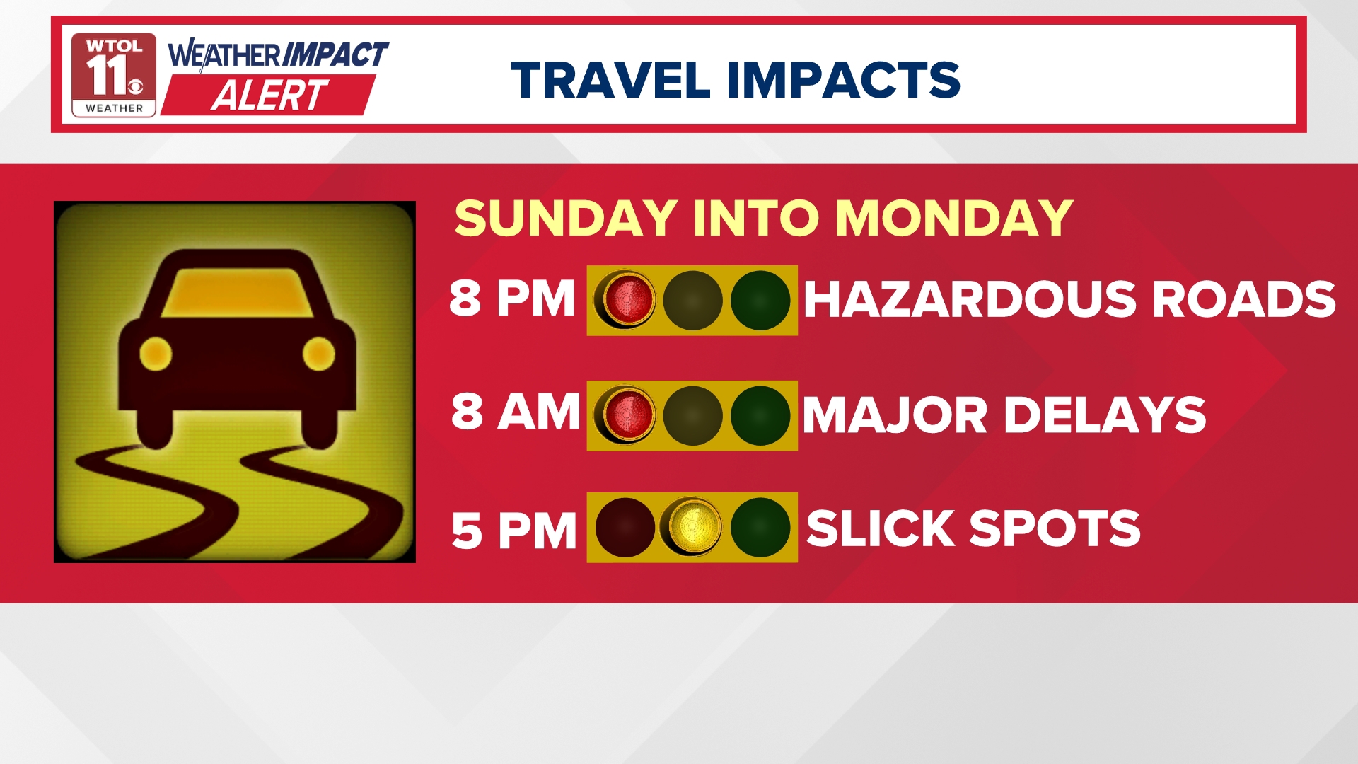 Weather Impact Alert Days issued for extreme cold, snow | wtol.com