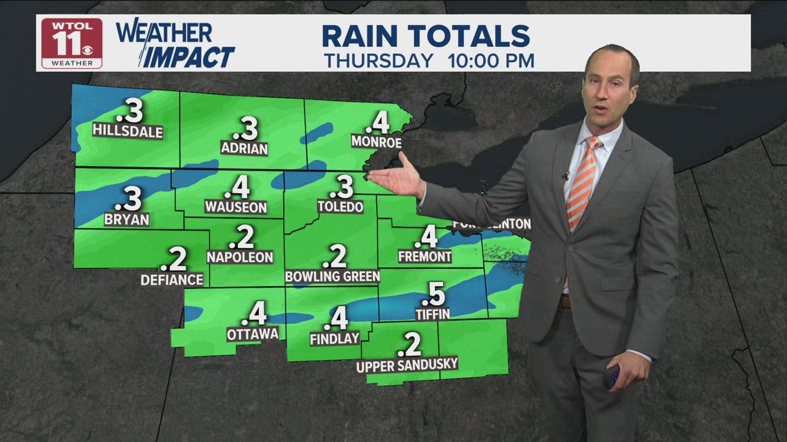 Rain chances grow Wednesday evening into Thursday | WTOL 11 Weather ...