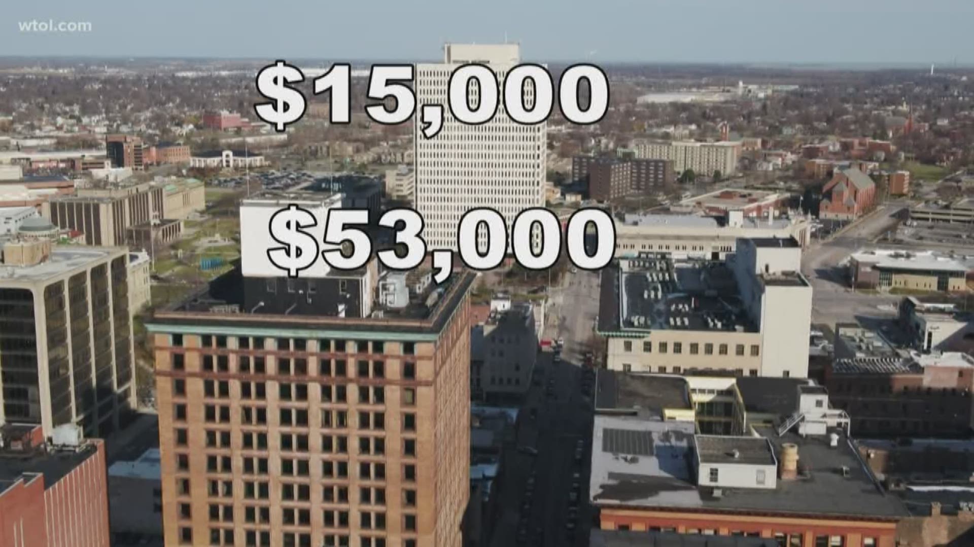 The Huntington Center will keep 100% of all revenues generated in connection with parking lot fees and sale of food and beverages during the rally.