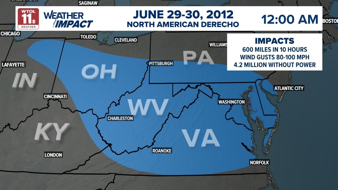 Remembering the historic 2012 derecho and how it changed severe weather warnings