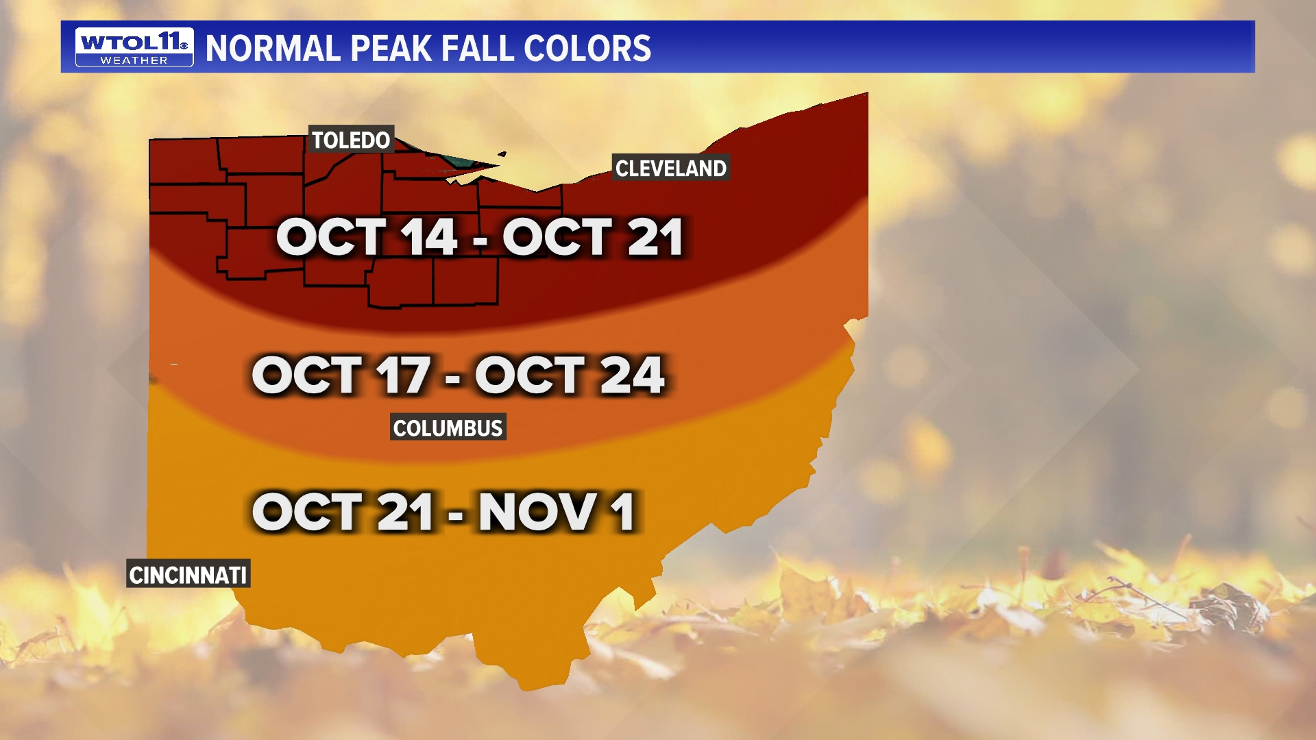 Too hot, or too dry, and fall foliage could be impacted. Meteorologist John Burchfield explains.