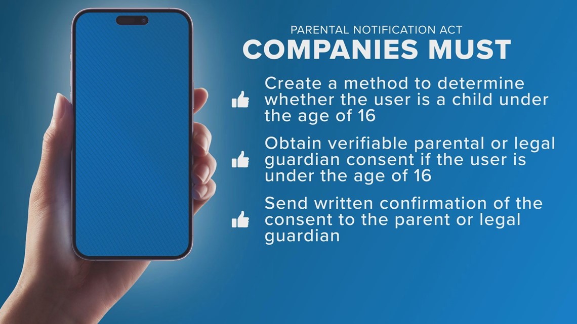 Ohio social media act requires parental consent for kids under 16
