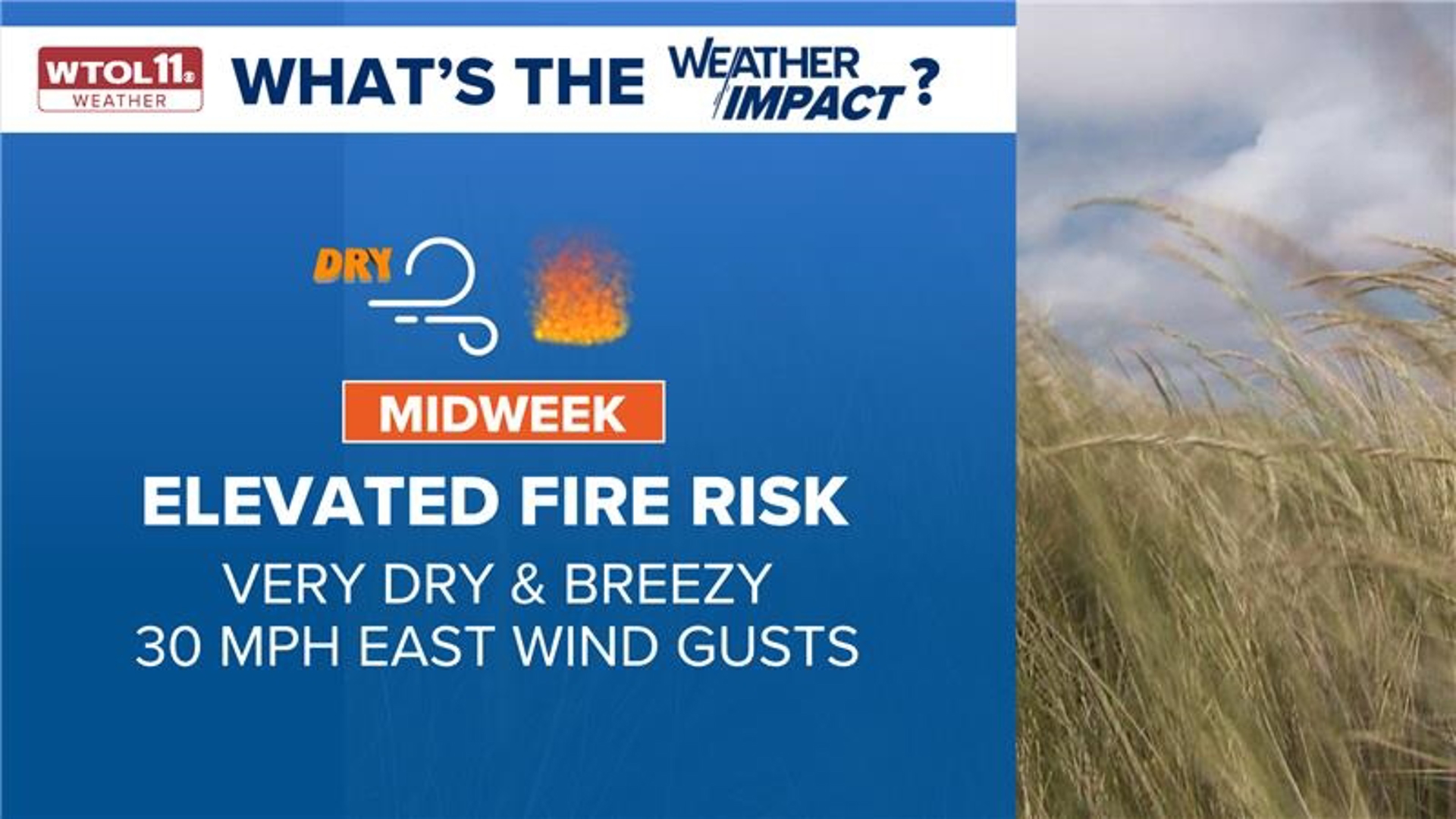 Sunny Weekend with Elevated Fire Risk Midweek | wtol.com