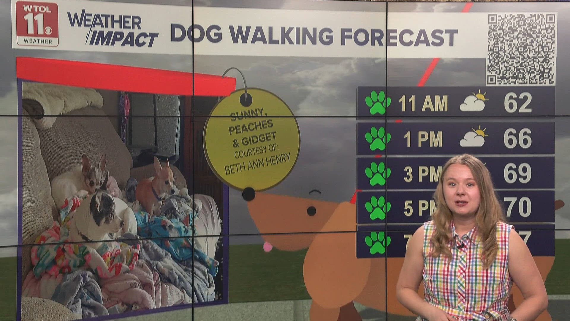 Beautiful, pleasant Friday ahead major warmup | WTOL 11 Weather | wtol.com