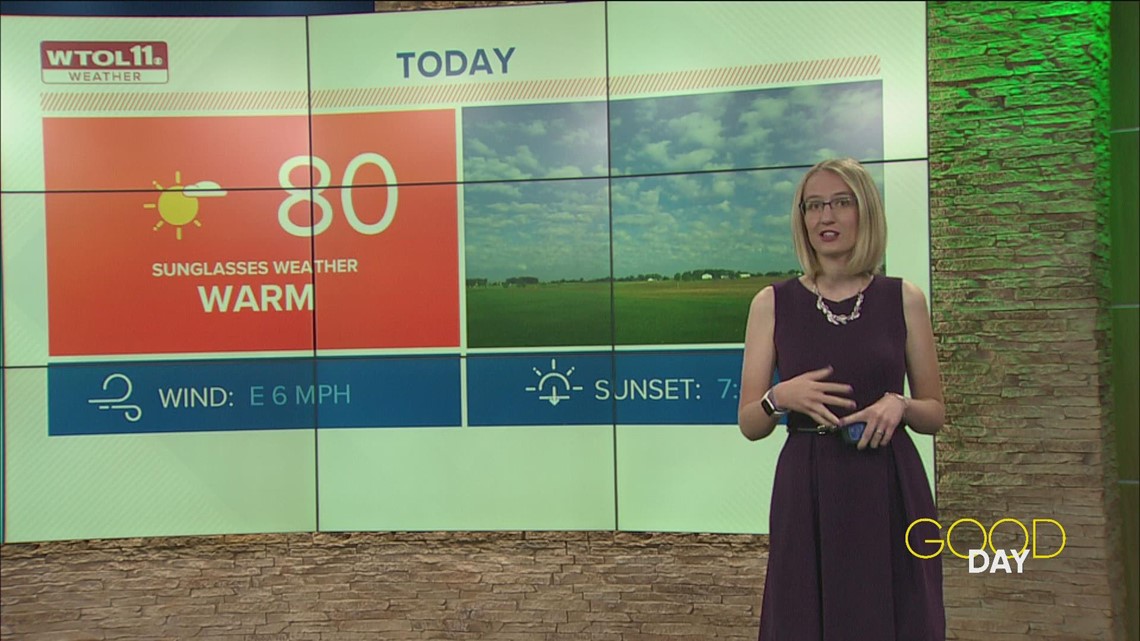 Aboveaverage temperatures continue Thursday through the weekend