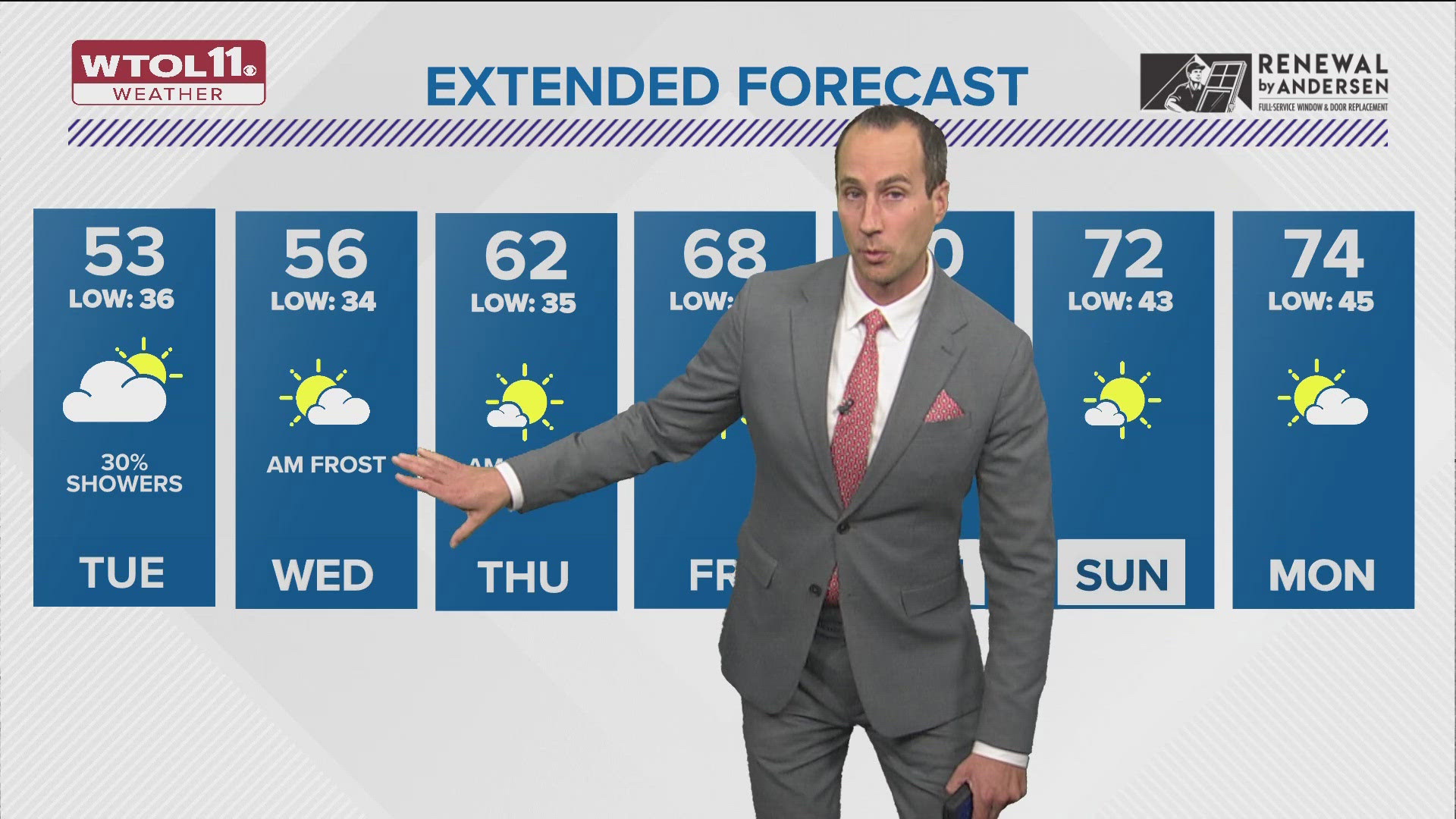 Highs into Tuesday afternoon will climb through the upper 40s and only into the low 50s.