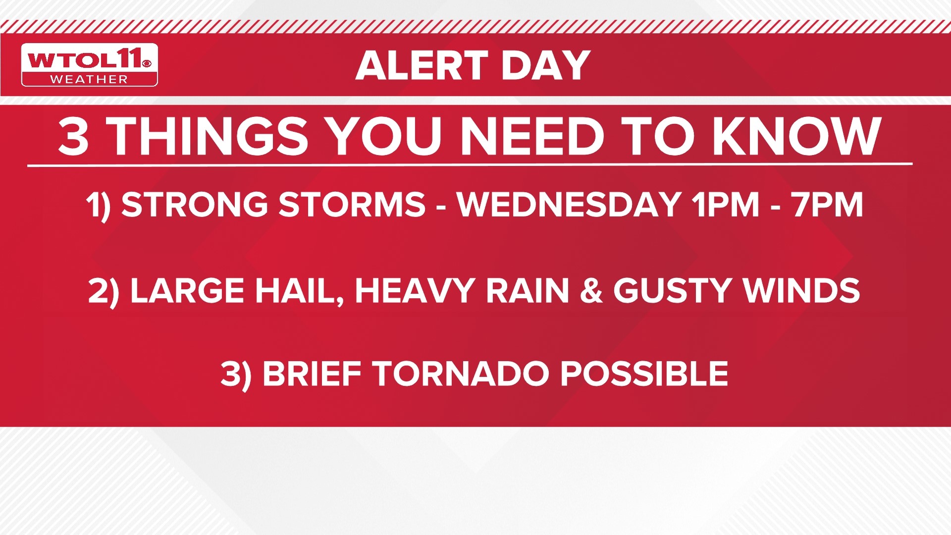 3 Things To Know For ALERT DAY Wednesday | WTOL 11 Weather | Wtol.com