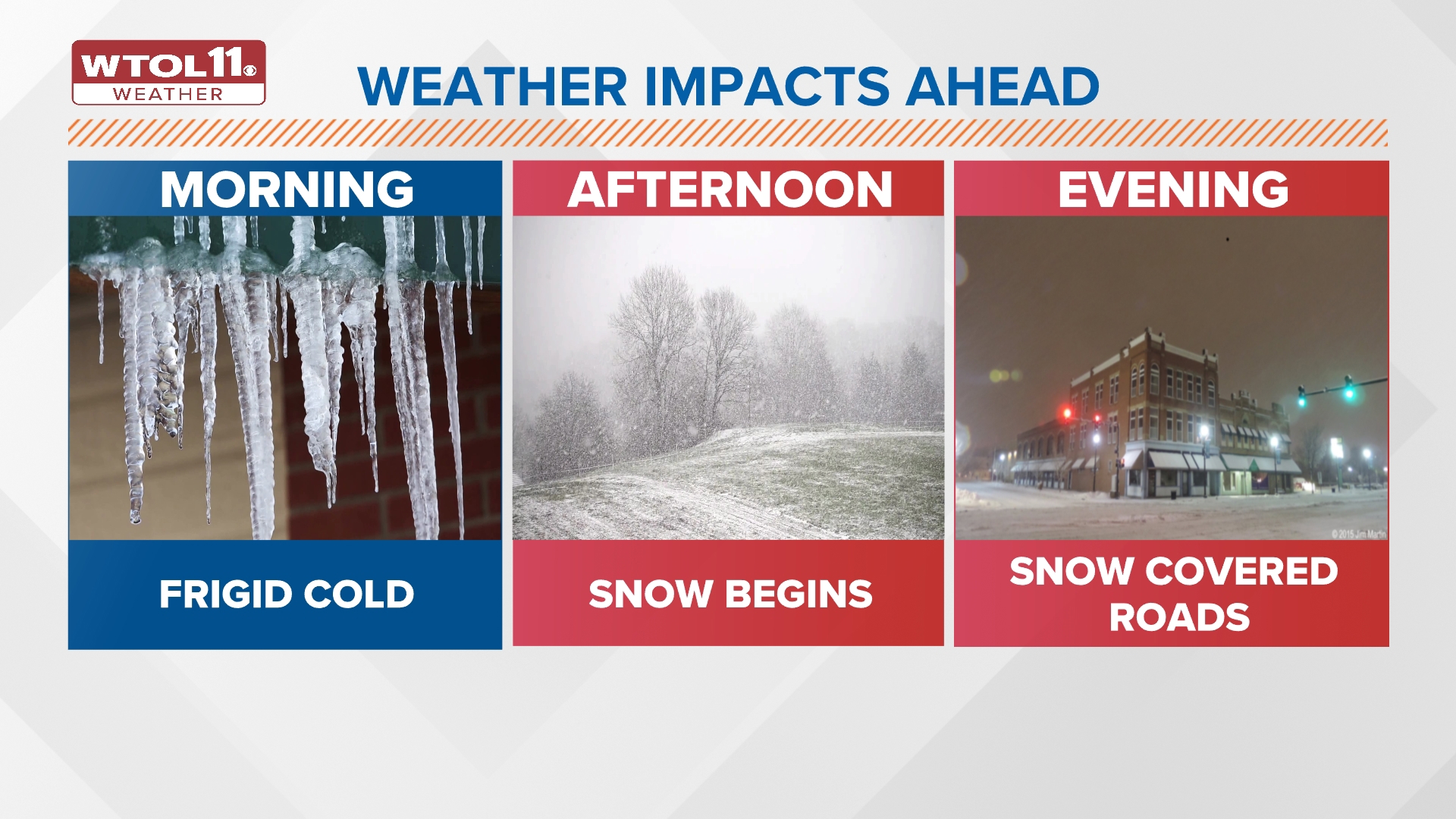 ALERT DAY | What to know about snow expected in Toledo Friday | wtol.com