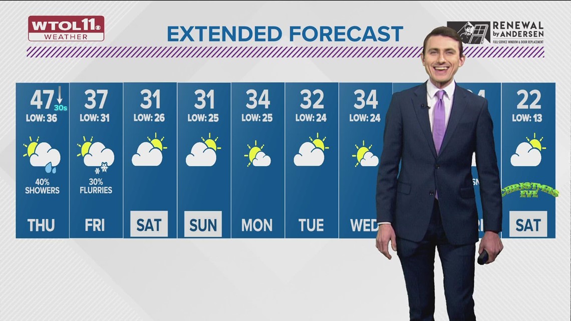 Rainy Wednesday night, wet commute Thursday morning | WTOL 11 Weather ...