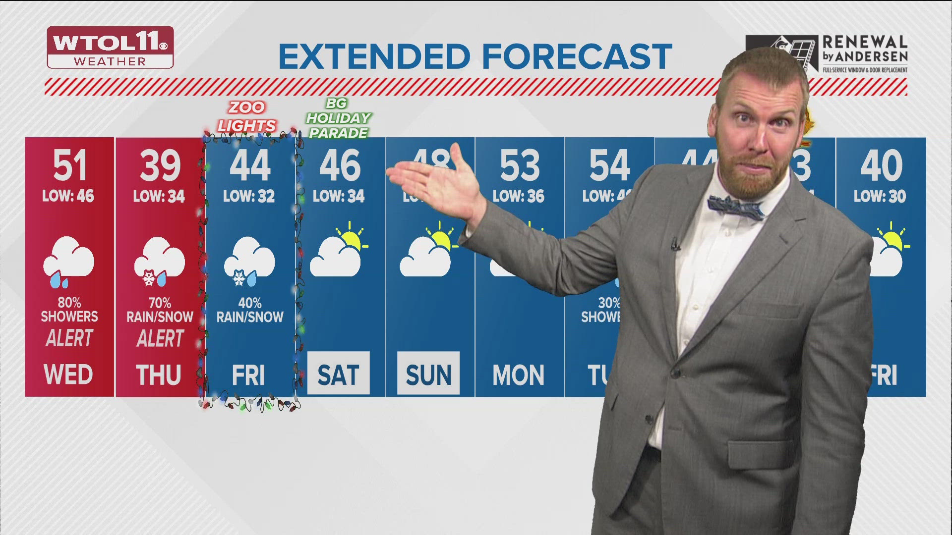 Back-to-back ALERT DAYS on Wednesday and Thursday for dense fog. Thursday will also feature a big temperature drop and snow chances, as well.