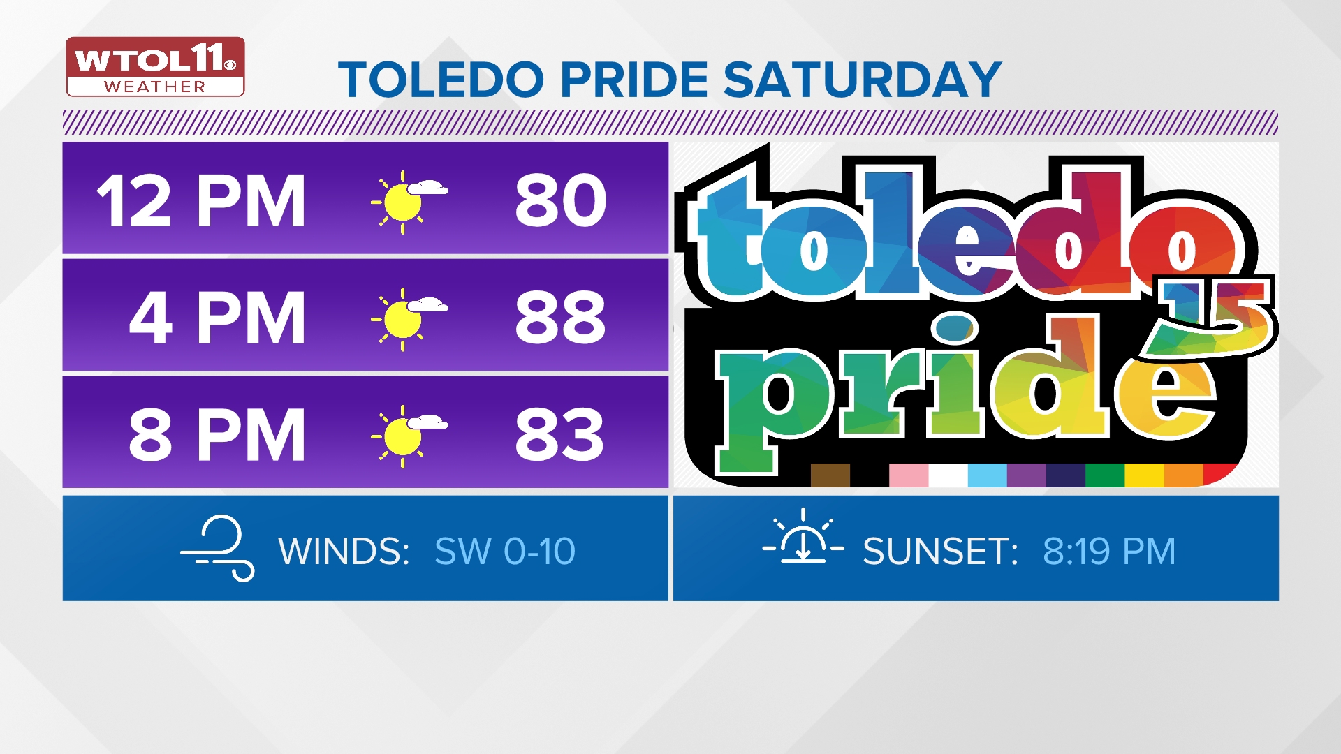 Toledo Pride Guide 2024 Pride parade info, events and more