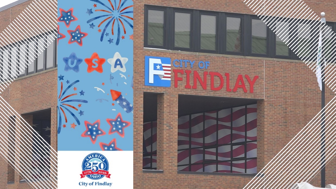 Flag City invites local students to help celebrate America turning 250 with art competition