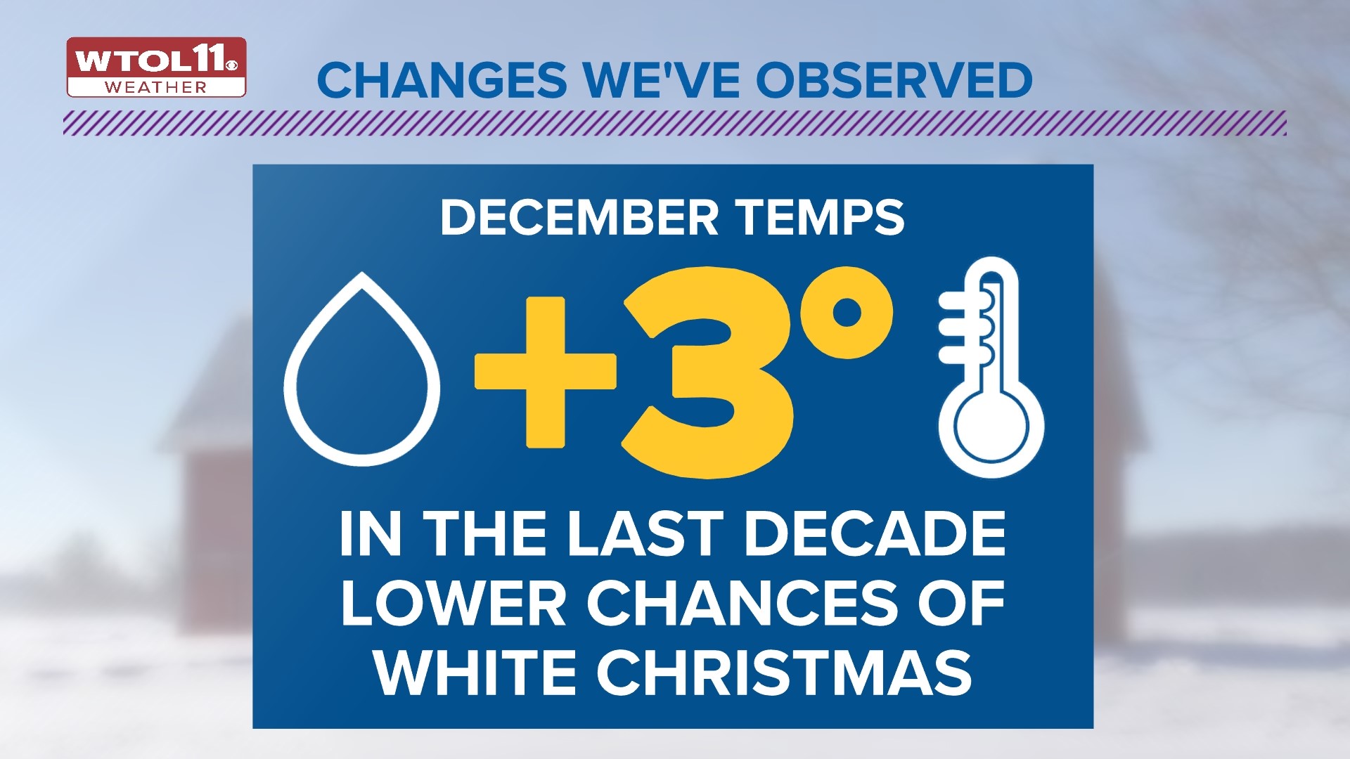 What are the chances for a white Christmas 2022? | wtol.com