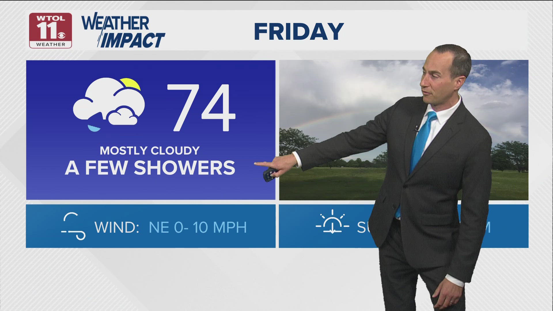 It will remain damp and very humid with lows in the lower 60s overnight Thursday.