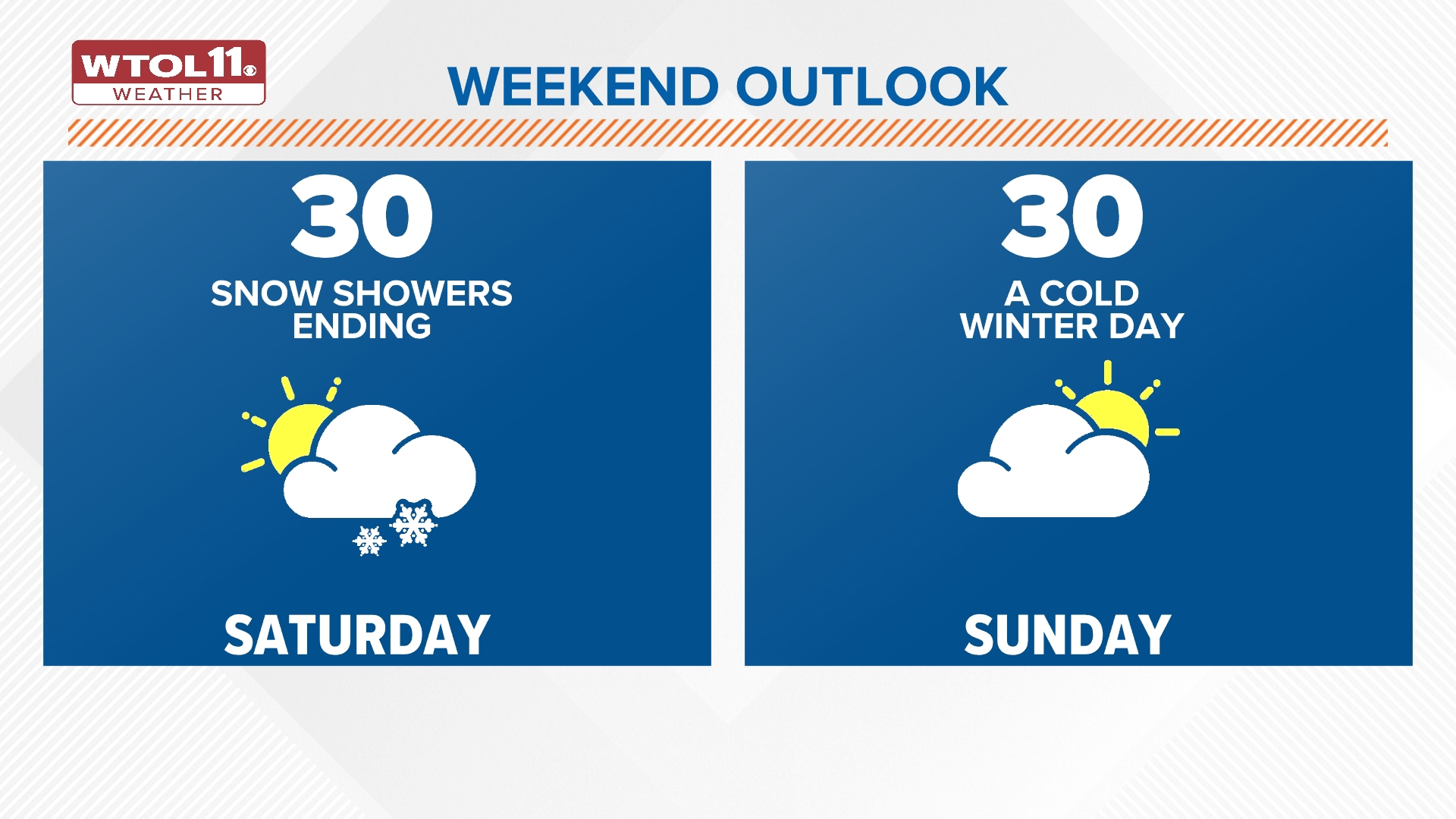 ALERT DAY | What to know about snow expected in Toledo Friday | wtol.com