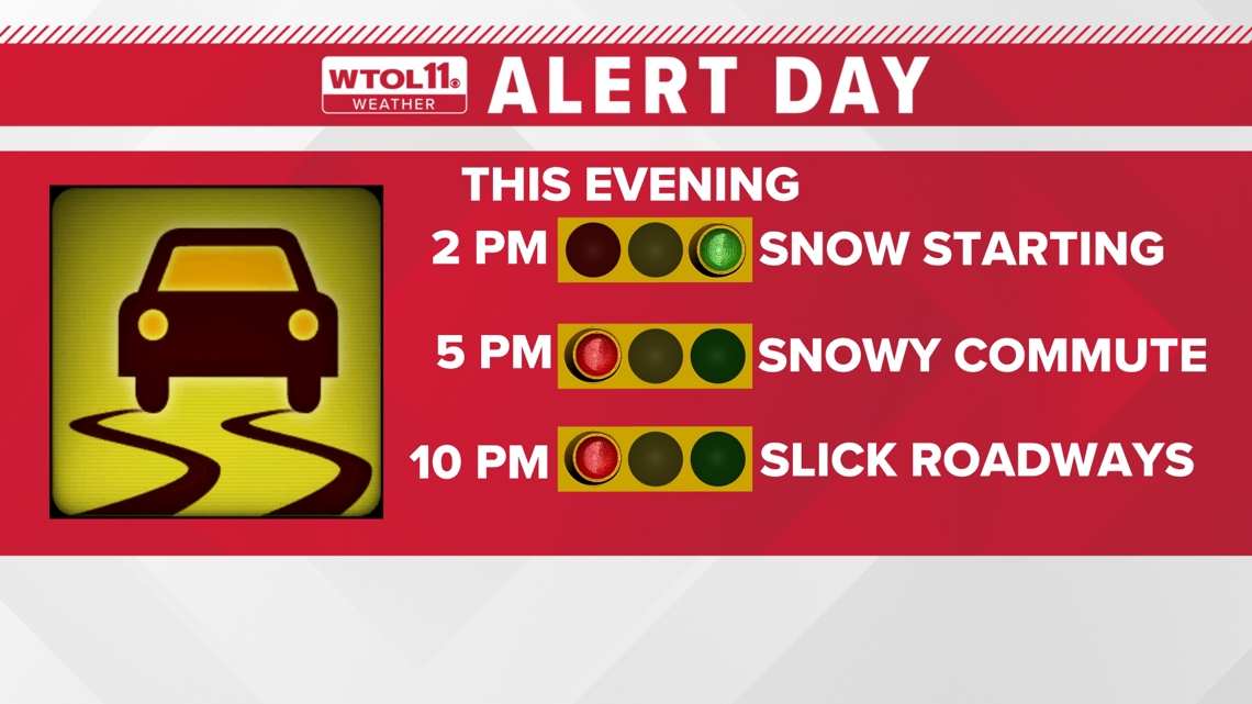 ALERT DAY | What to know about snow expected in Toledo Friday | wtol.com