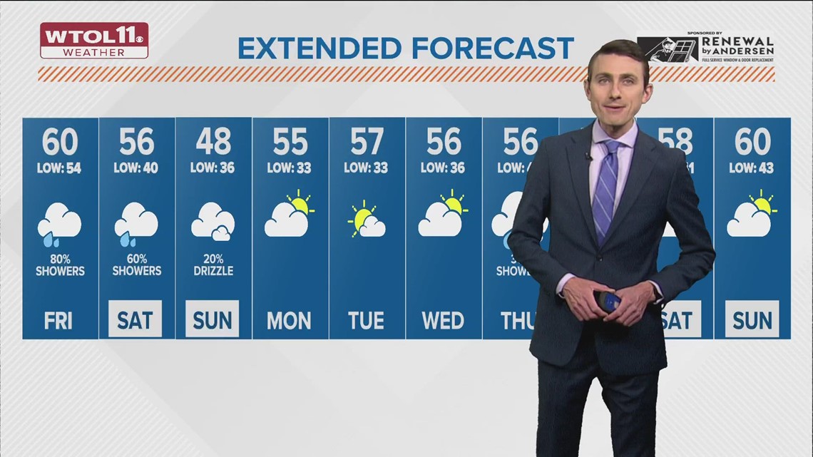 Cold front arrives for chilly afternoon with highs in 50s; damp weekend ...