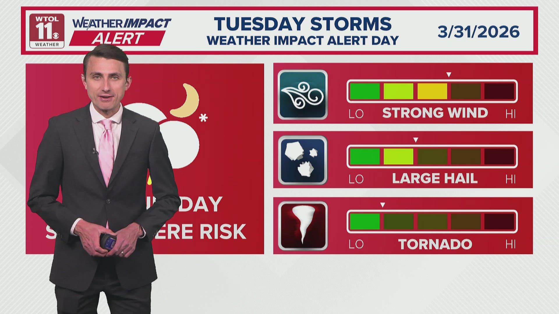 Weather Impact Alert Day issued for Tuesday afternoon, evening: What's ...