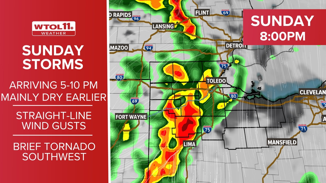 Weather Impact Alert Day issued for Sunday | WTOL 11 Weather | wtol.com