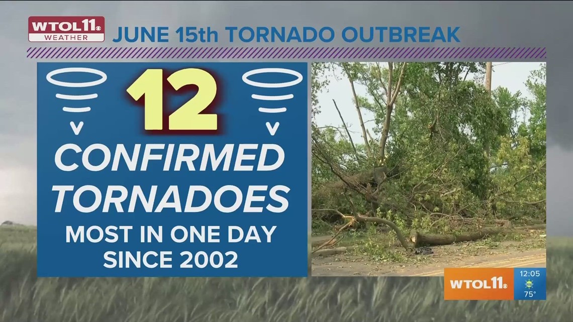 National Weather Service identifies 2 more tornadoes from June 15 storm ...