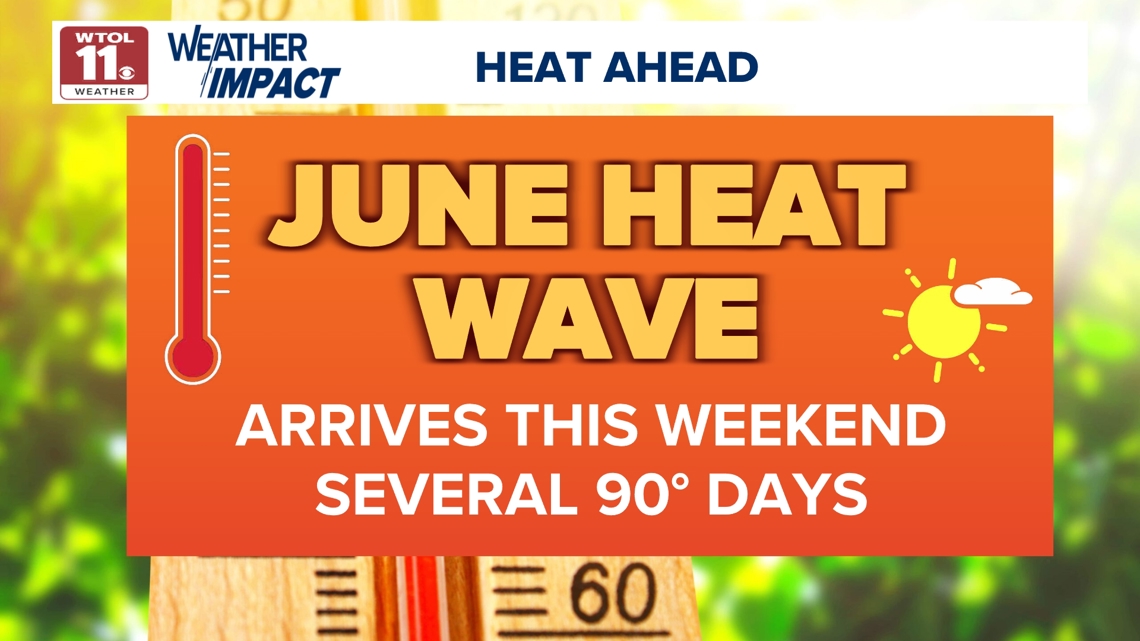 WTOL 11+ Weekend Forecast: Dangerous heat wave taking over the Toledo ...