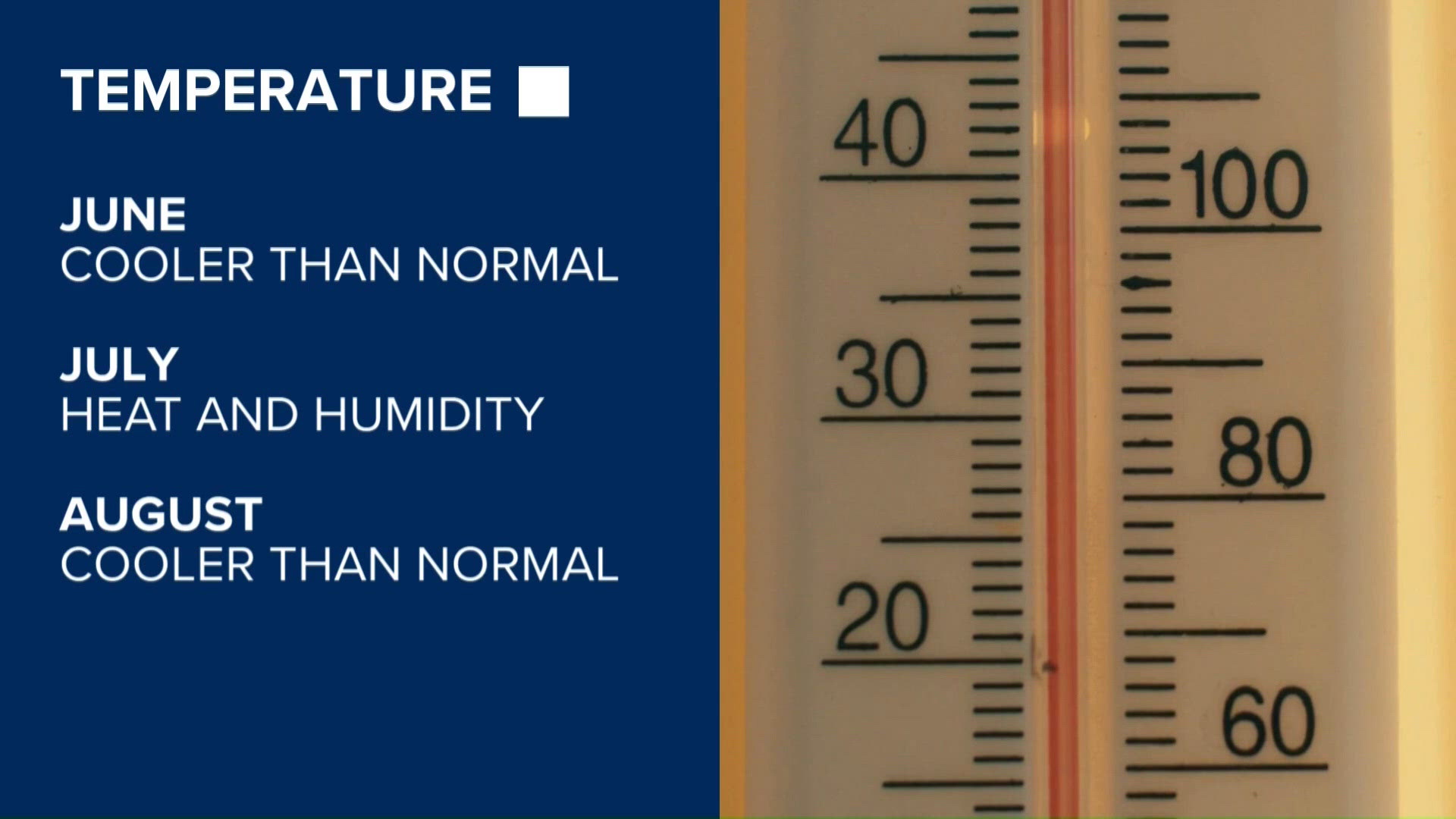 Weathed Pattern Northwest Ohio summer sees rollercoaster weather patterns, shifting ...