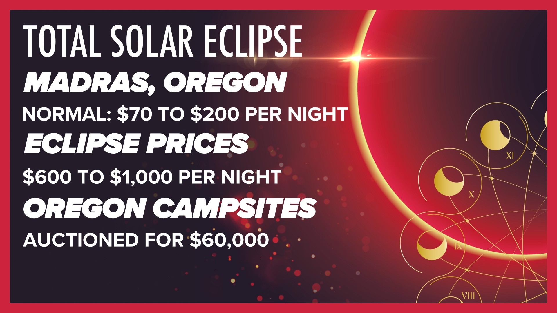 Financial impact, benefits of 2024 total solar eclipse Ohio | wtol.com