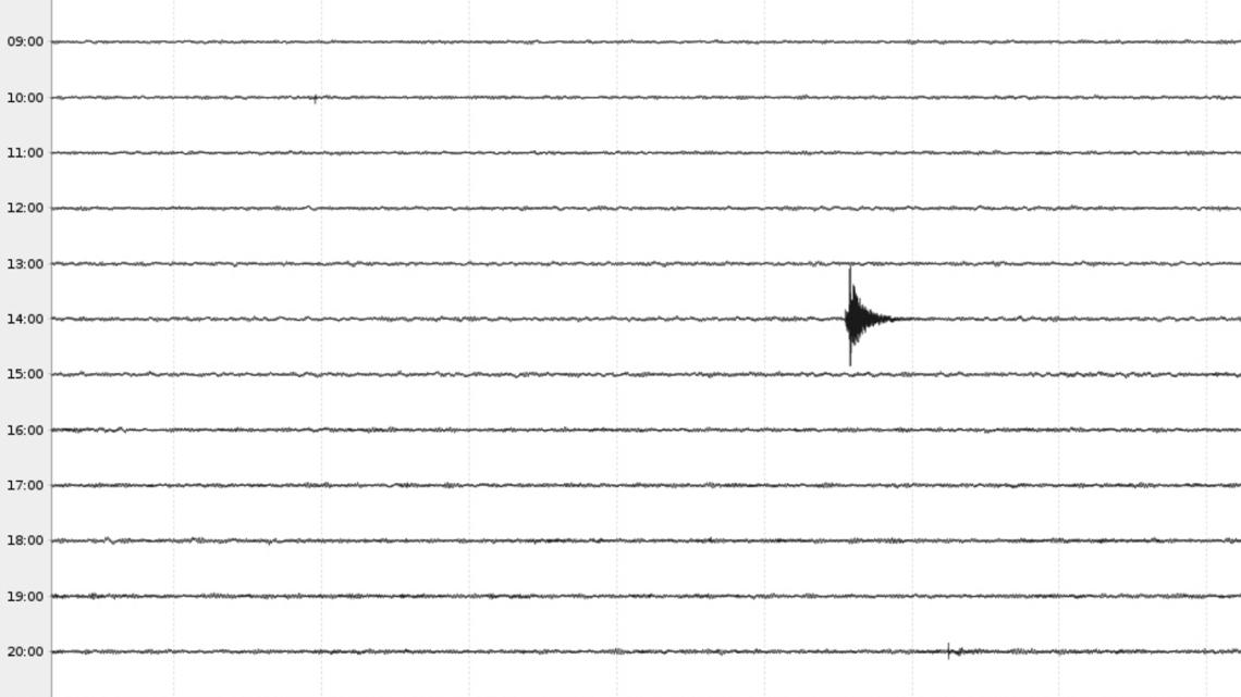 Here's what we know about Sunday morning's earthquake felt in NW Ohio, SE Michigan