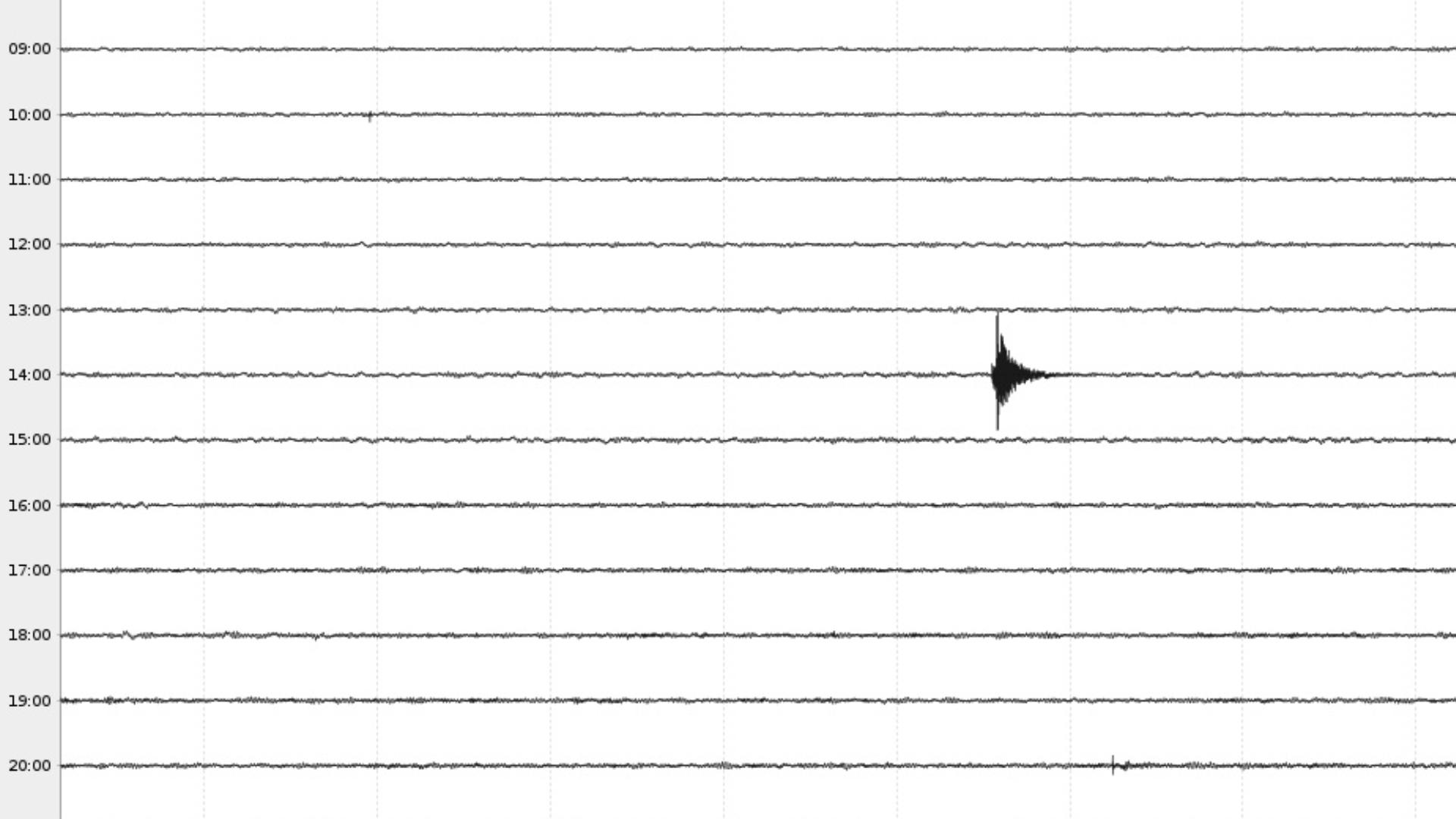 Here's what we know about Sunday morning's earthquake felt in NW Ohio ...