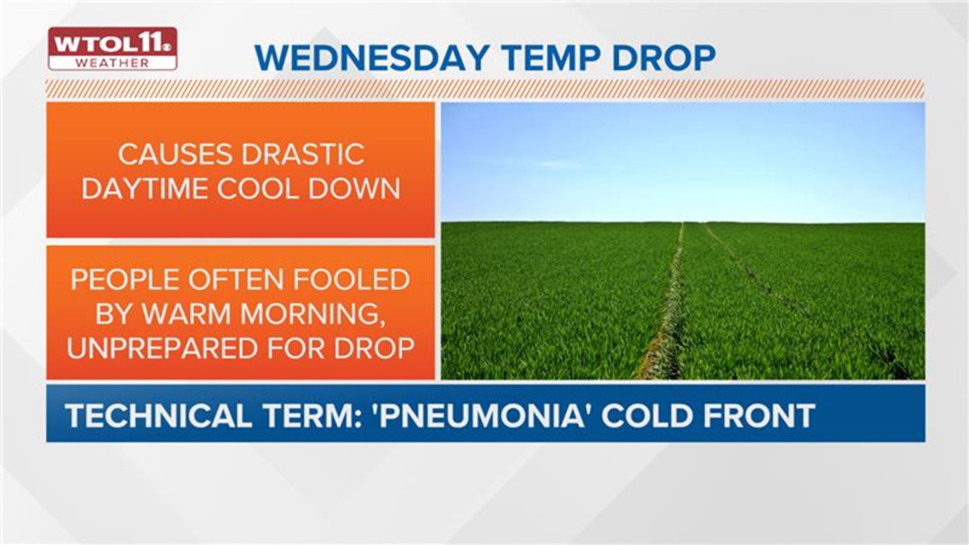 What to expect during a pneumonia cold front | WTOL 11 | wtol.com Pneumonia and cold weather