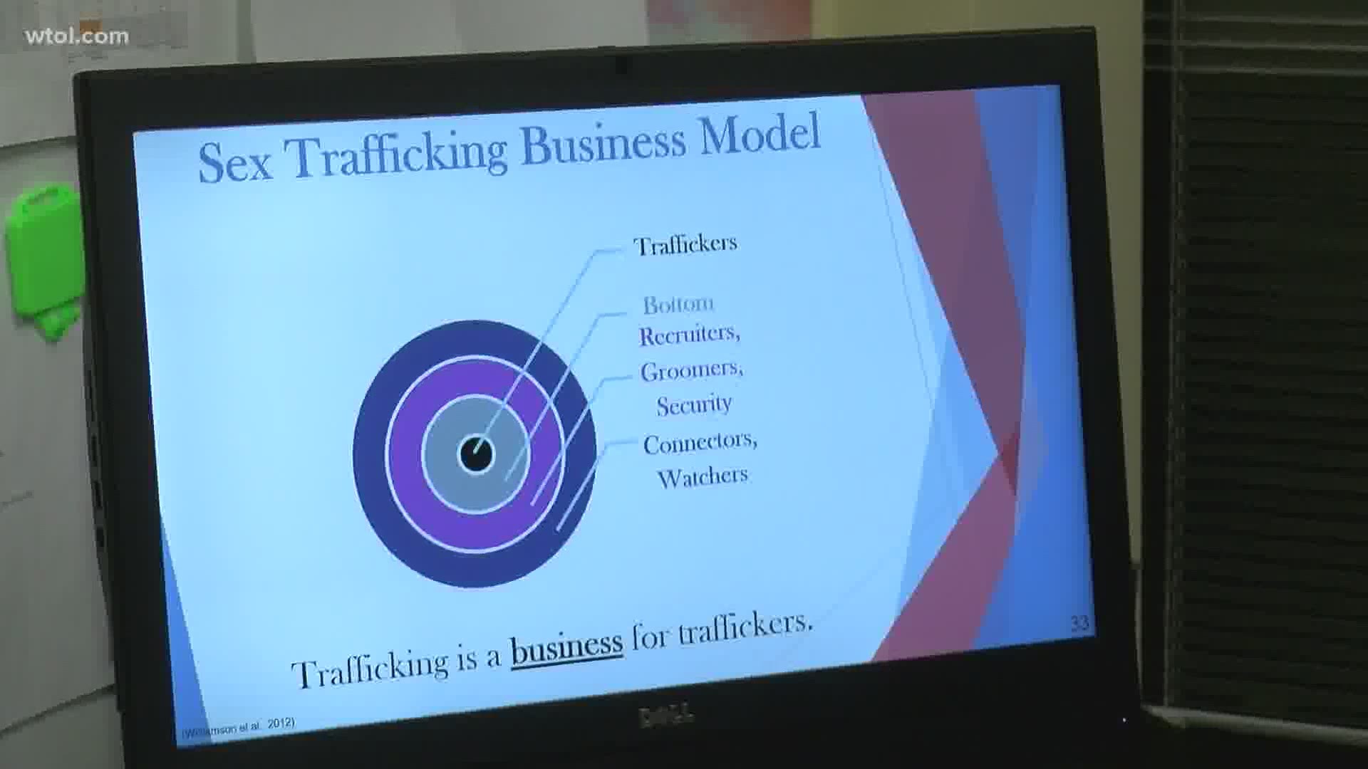 Leading groups like the University of Toledo's Human Trafficking and Social Justice Institute are adapting to continue helping victims of human trafficking.