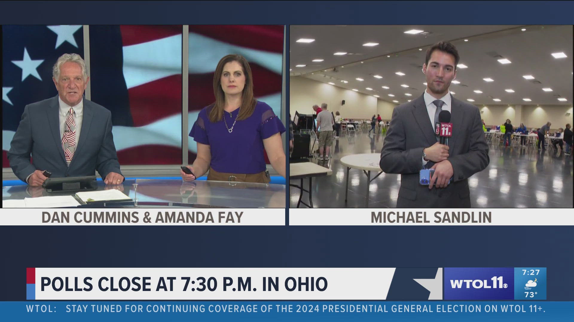 WTOL 11 is live on air, online and on WTOL 11+ on your favorite streaming app throughout the night as polls close on Election Day in Ohio.