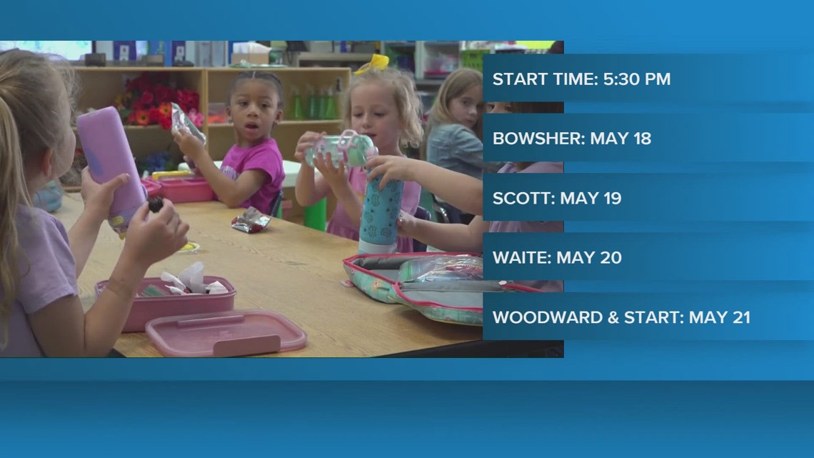 TPS sets meetings as parents seek answers on district overhaul